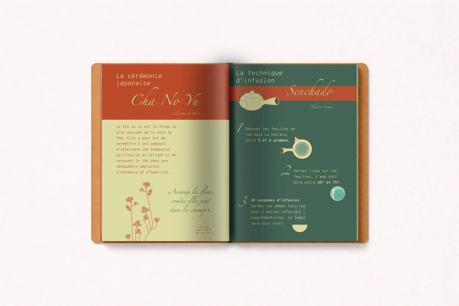 Aedel-studio-livret sur le thé Aedel-studio-livret sur le thé