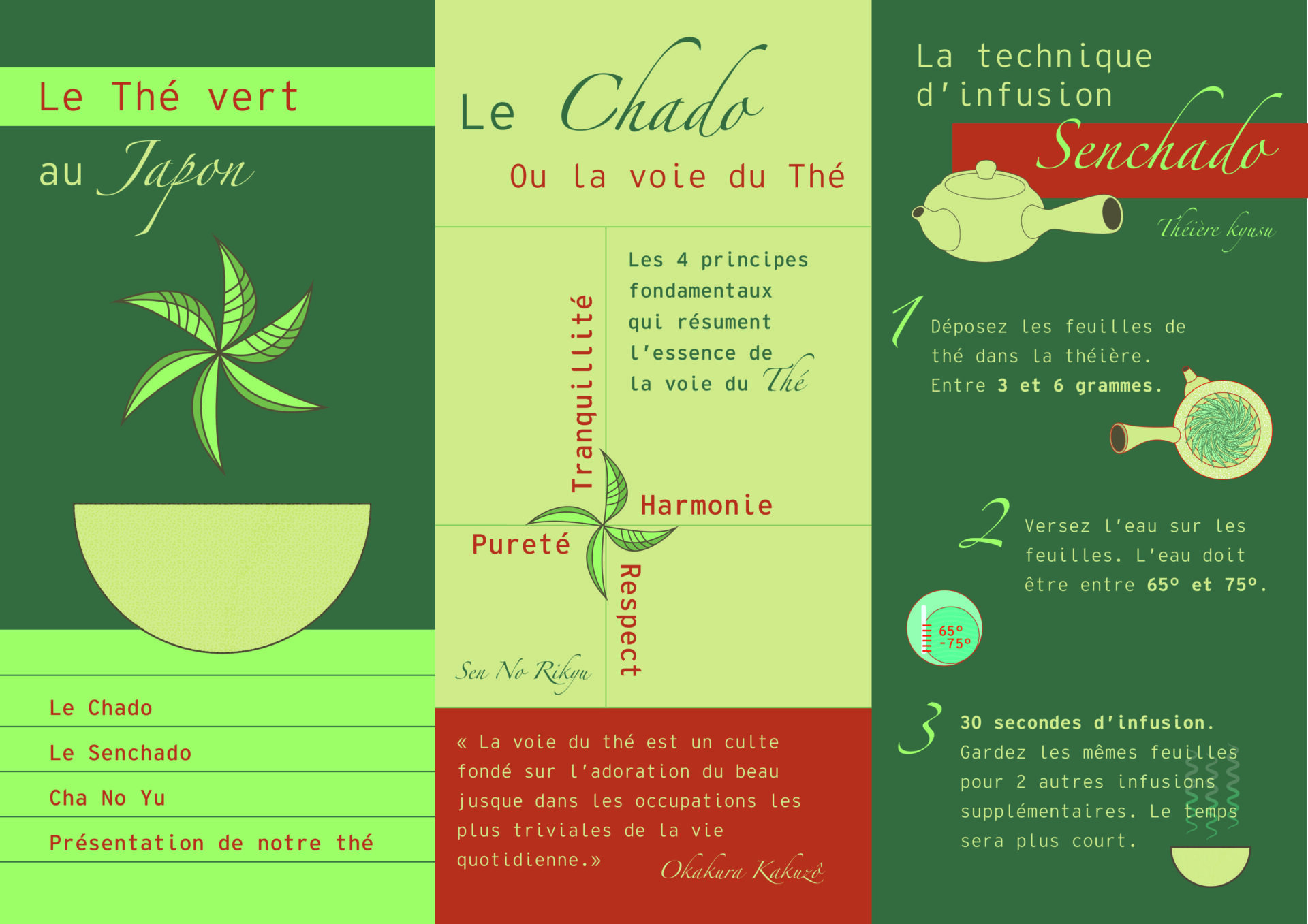 Plaquette-01 Dépliant 3 volet pédagogie sur le thé